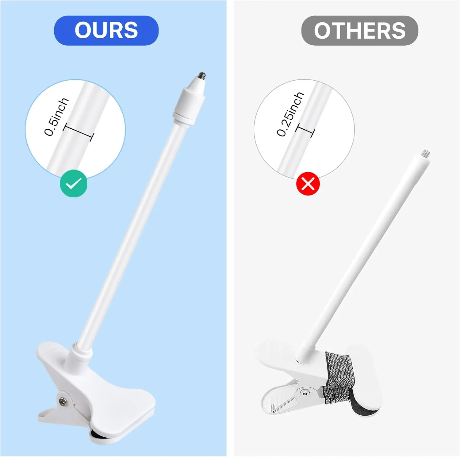 25 ซม./41 ซม. คลิปเฝ้าดูเด็กแบ - Wearable Baby Monitor บทวิจารณ์และราคา
