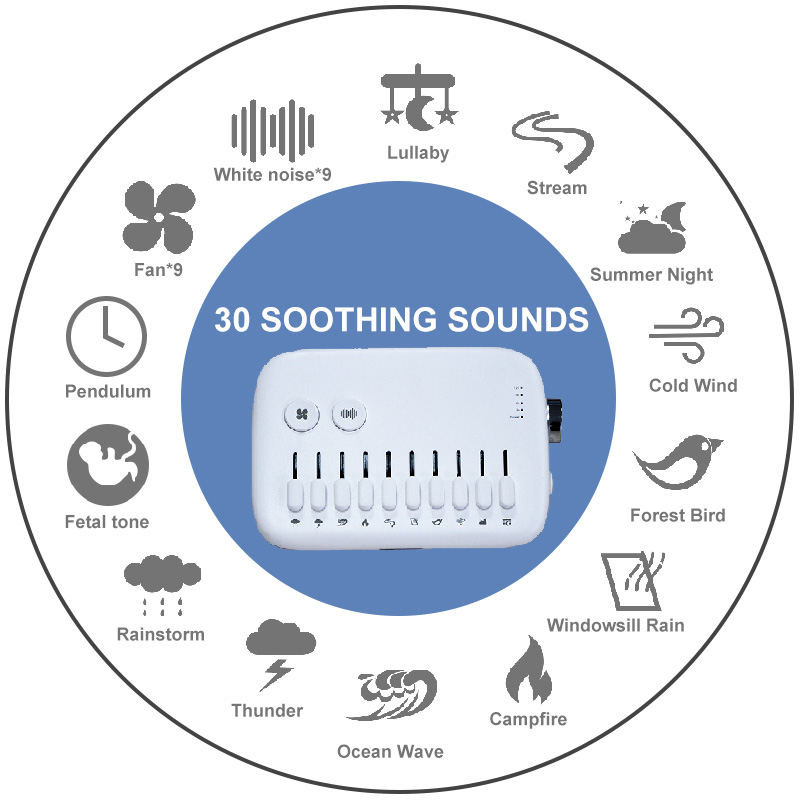 เครื่องเสียงไวท์นอยส์แบบชาร์จ  - Baby Sound Machine White บทวิจารณ์และราคา