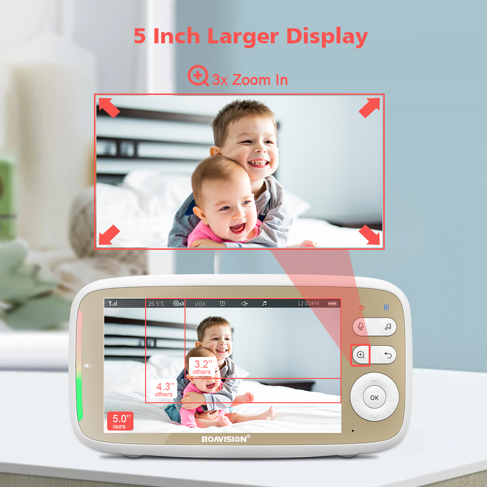 VB803 Baby Monitor 5 นิ้ว 720P - Wearable Baby Monitor บทวิจารณ์และราคา